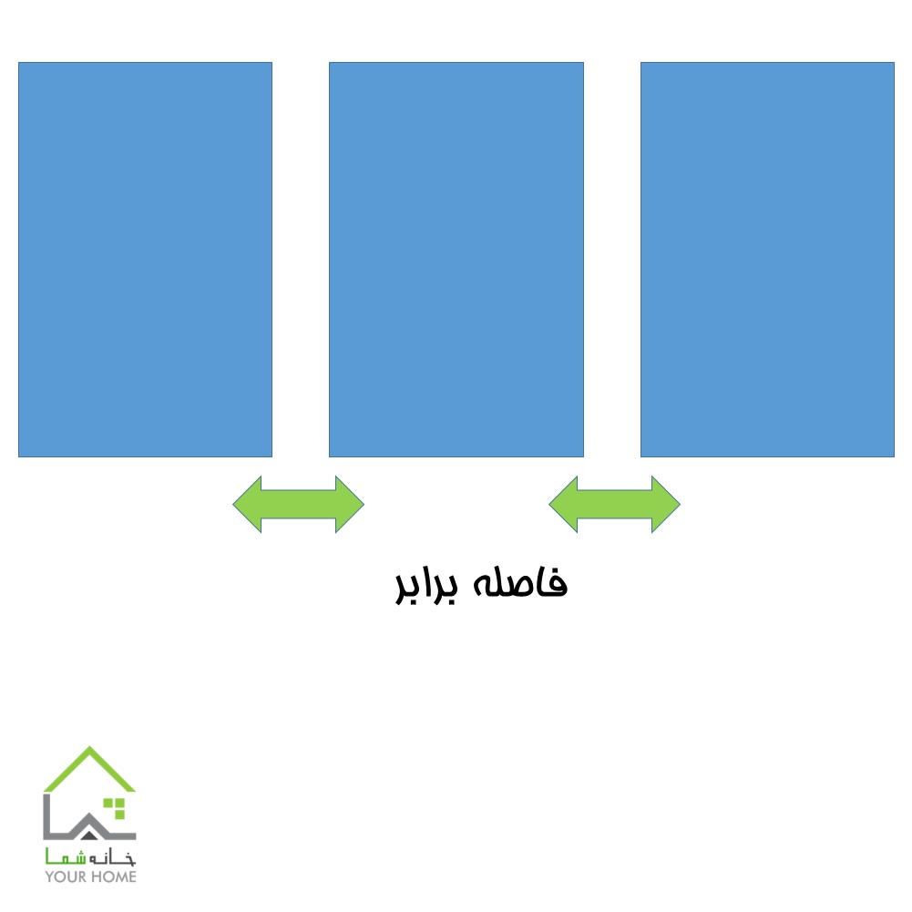 فاصله تابلو دیواری